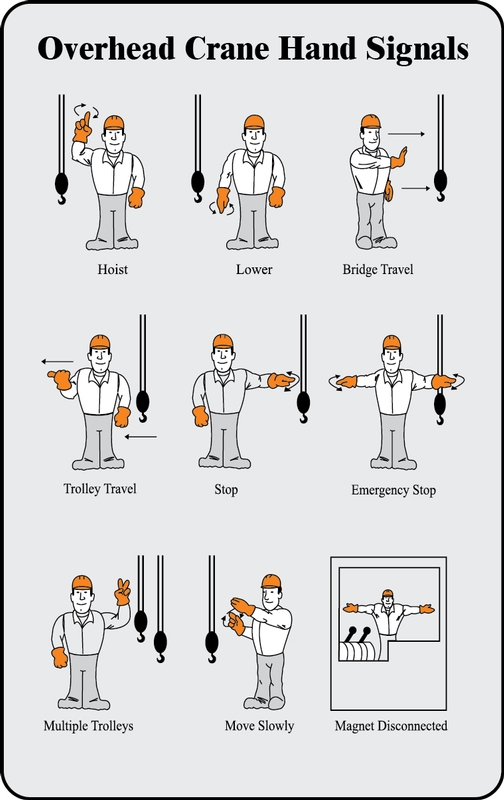 Osha Crane Hand Signals Chart Pdf