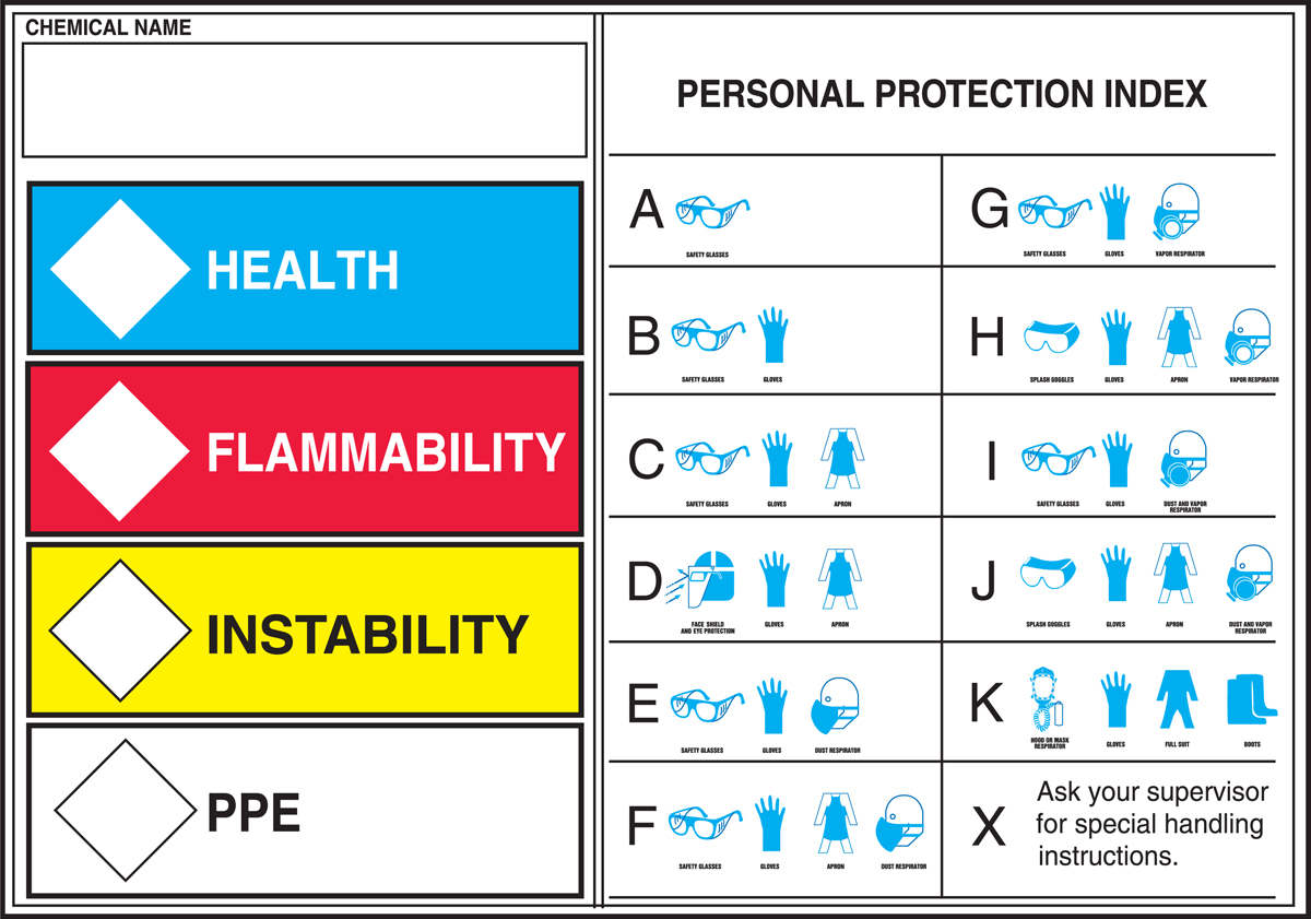 Health Flammability And Reactivity Chart