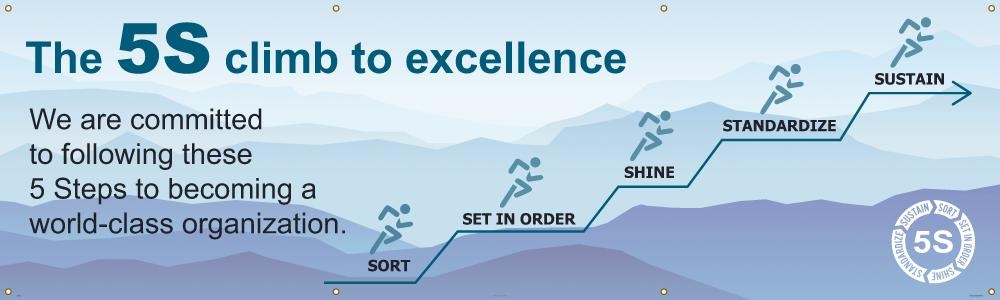 The 5S Climb to Excellence We Are Committed to Following These 5 Steps to Becoming A World-Class Organization