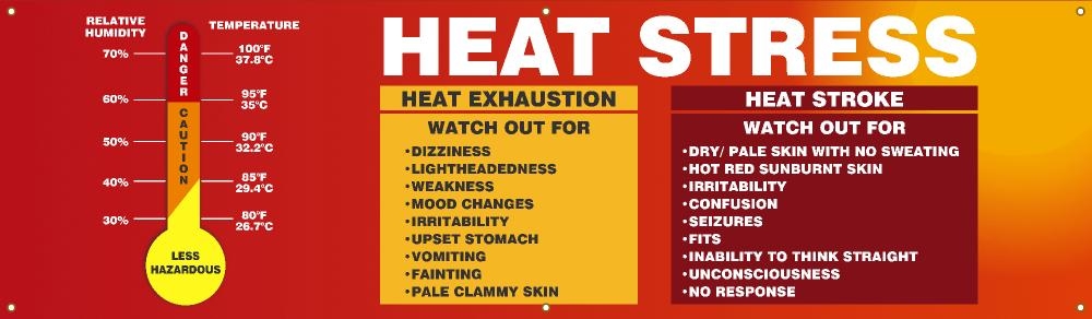 Safety Motivational Banners: Heat Stress Heat Exhaustion Heat Stroke ...