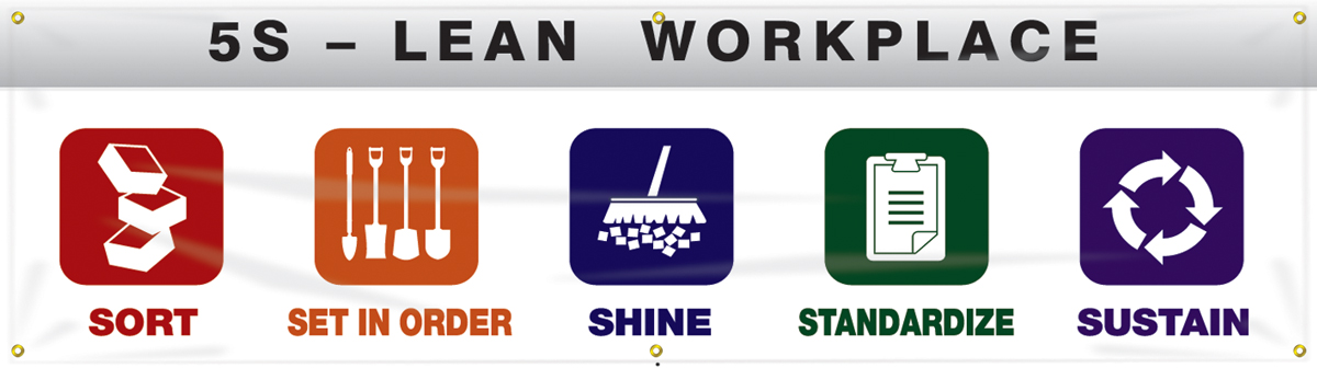 Plant & Facility, Legend: 5S - LEAN WORKPLACE; SORT, SET IN ORDER, SHINE, STANDARDIZE, SUSTAIN