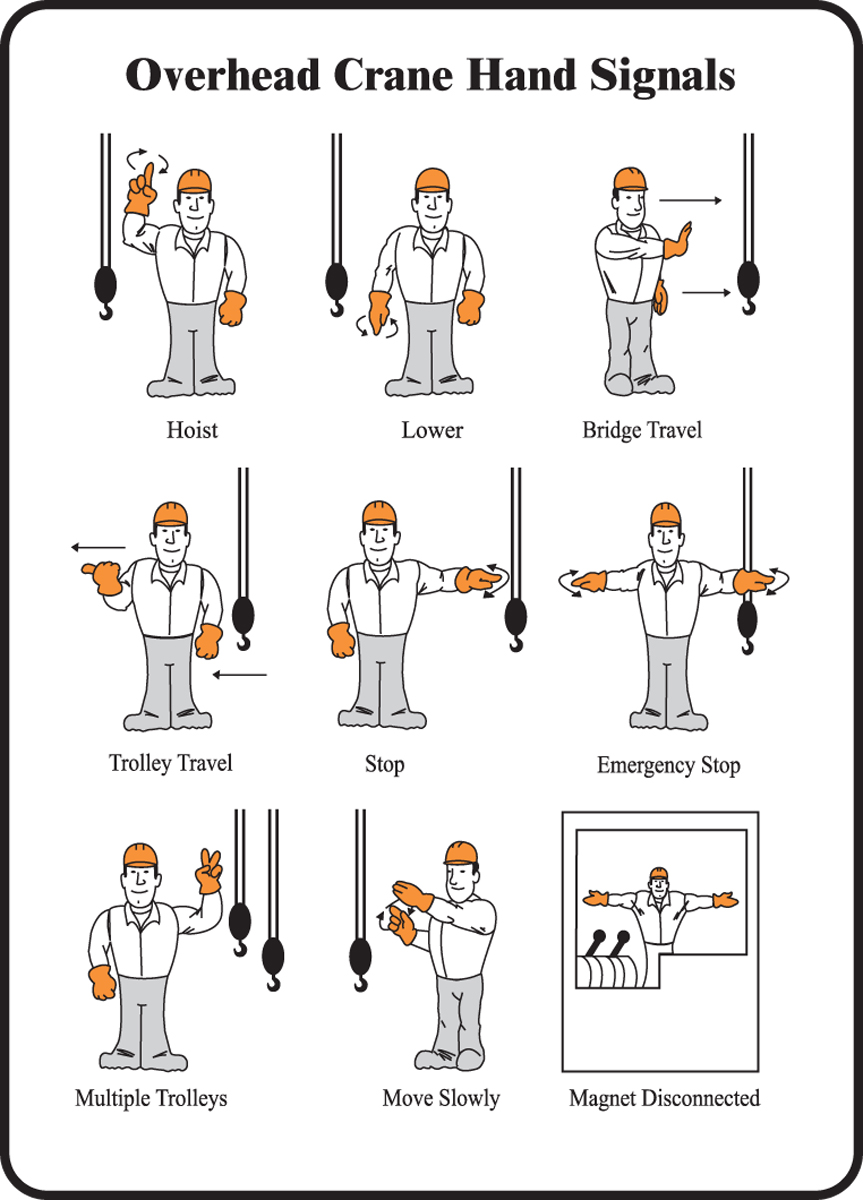 Crane Operator Hand Signals Chart