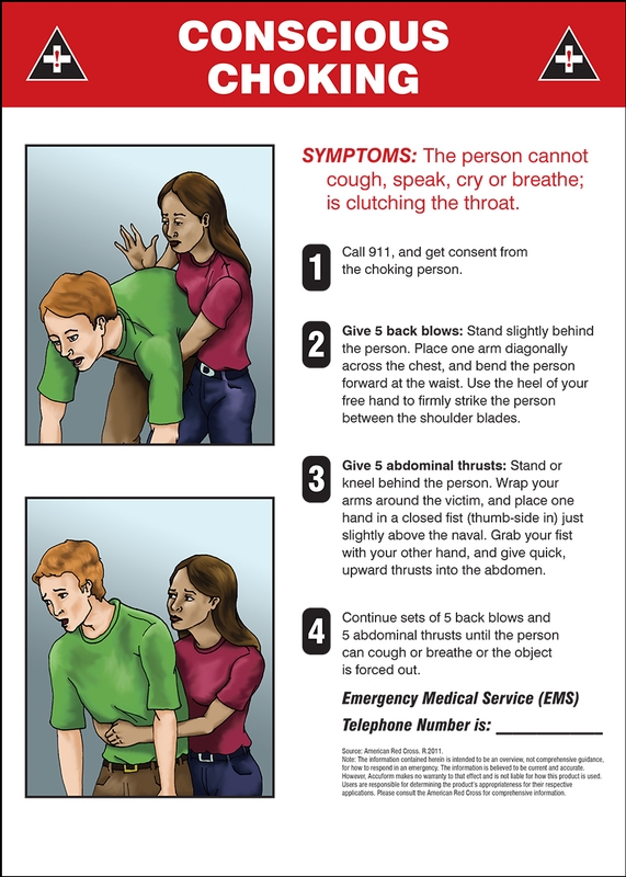 CONSCIOUS CHOKING …(W/GRAPHIC)