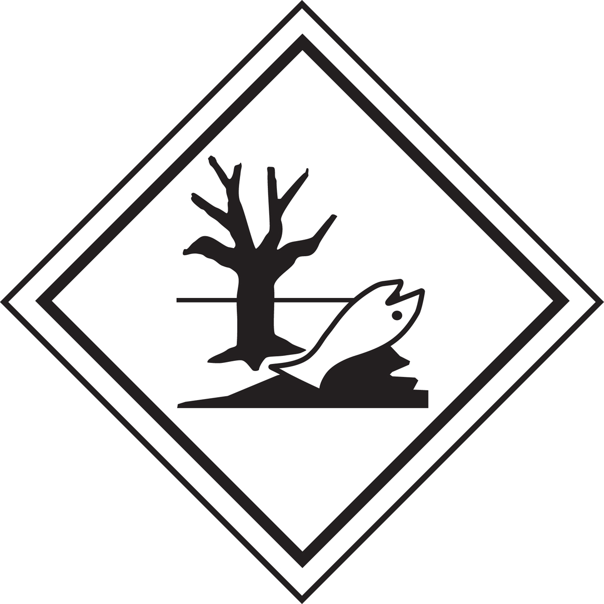 marine pollutant placard TRANSPORTATION OF DANGEROUS GOODS