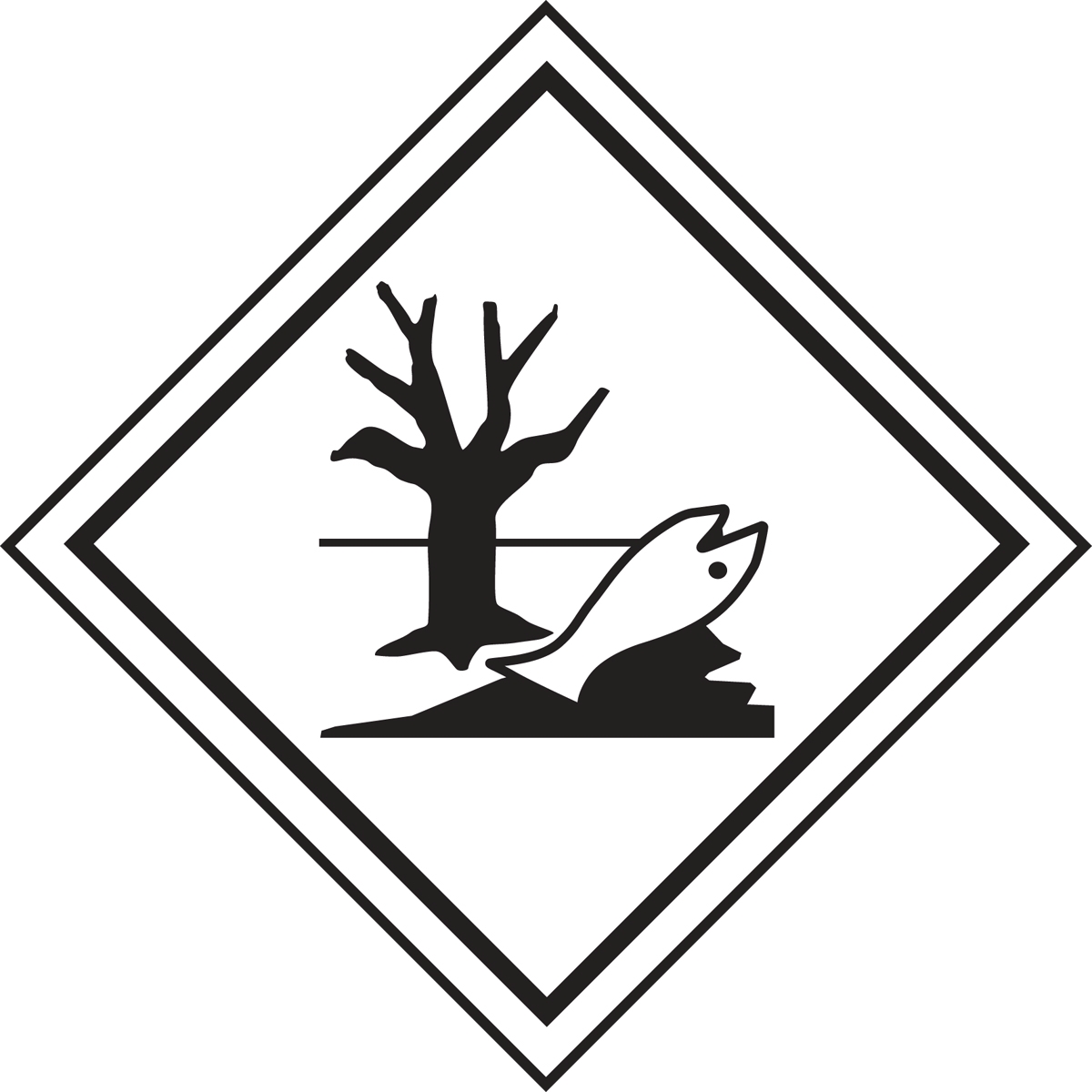 TDG PLACARD - TRANSPORTATION OF DANGEROUS GOODS