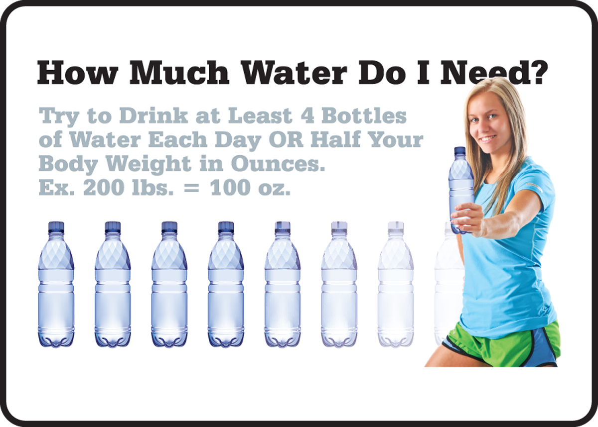 HOW MUCH WATER DO I NEED? TRY TO DRINK AT LEAST 4 BOTTLES OF WATER EACH DAY OR HALF YOUR BODY WEIGHT IN OUNCES. EX. 200 LBS = 100 OZ.