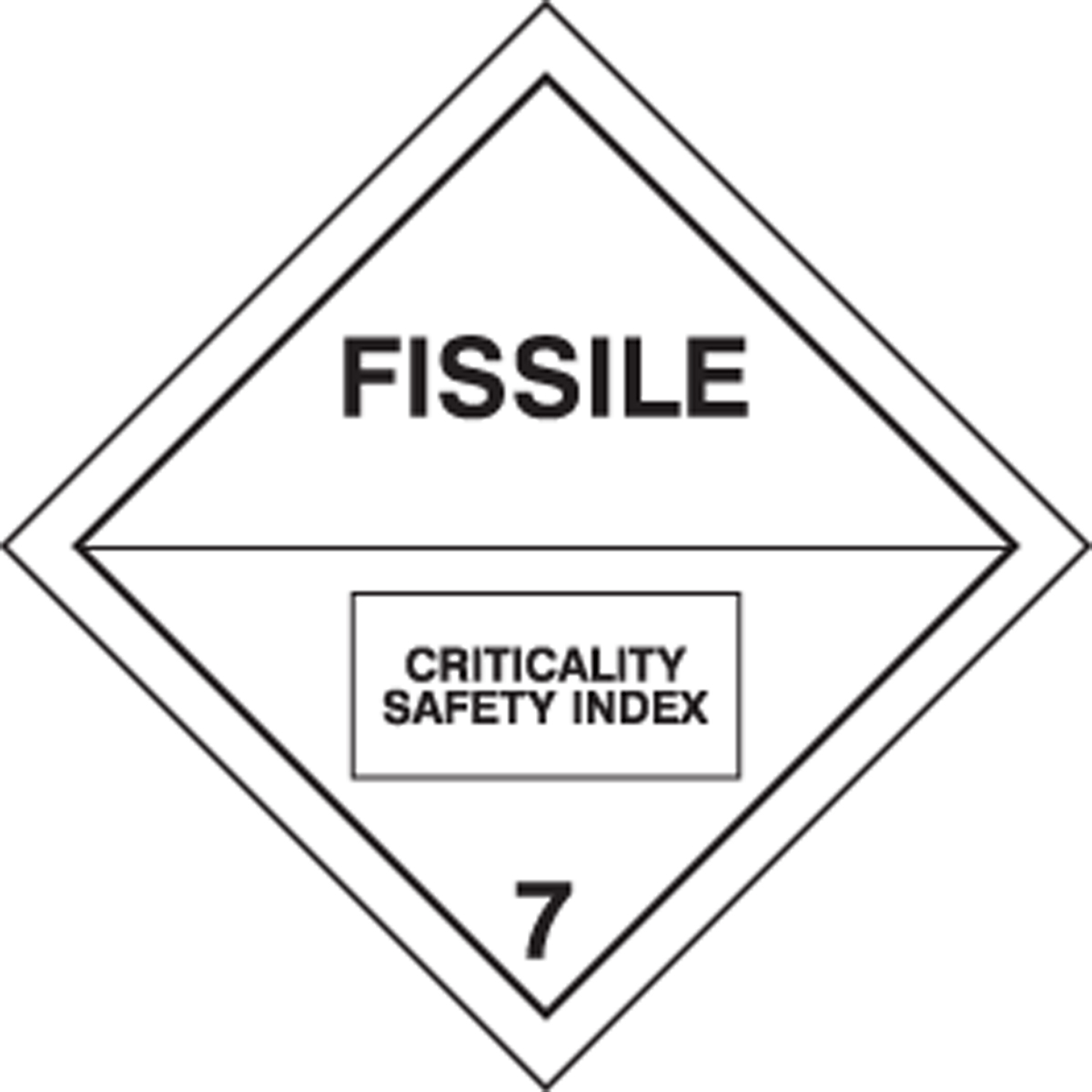 FISSILE CRITICALITY SAFETY INDEX