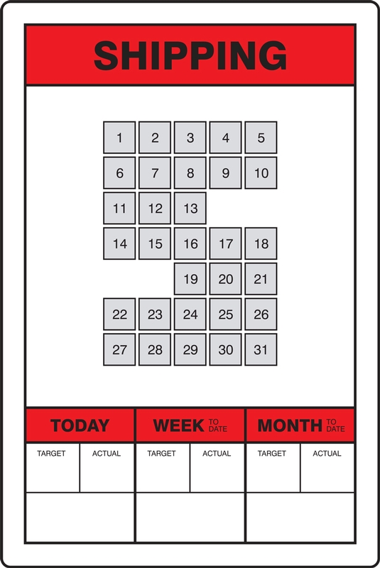 Key Performance Indicator (KPI) Boards: Shipping