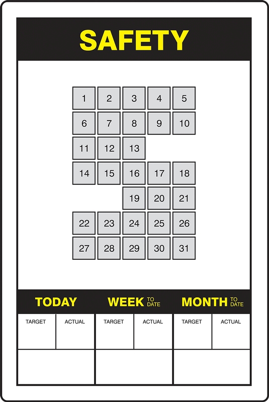 Key Performance Indicator (KPI) Boards: Safety