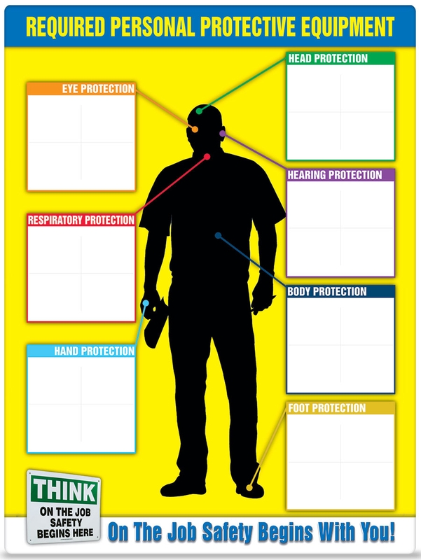 Electrical Safety Ppe Chart