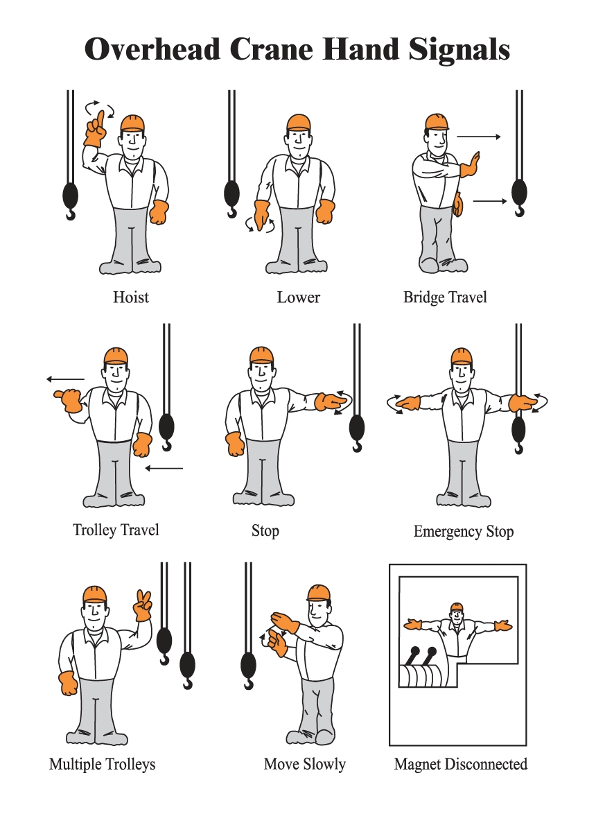 OVERHEAD CRANE HAND SIGNALS