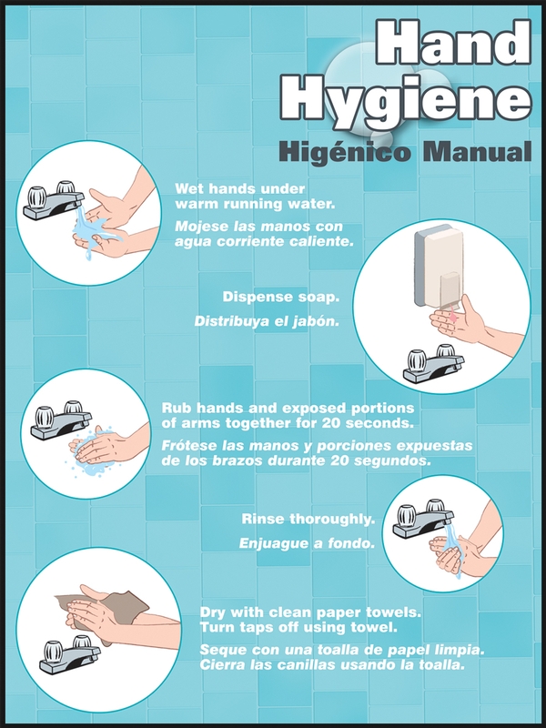 HAND HYGIENE ...