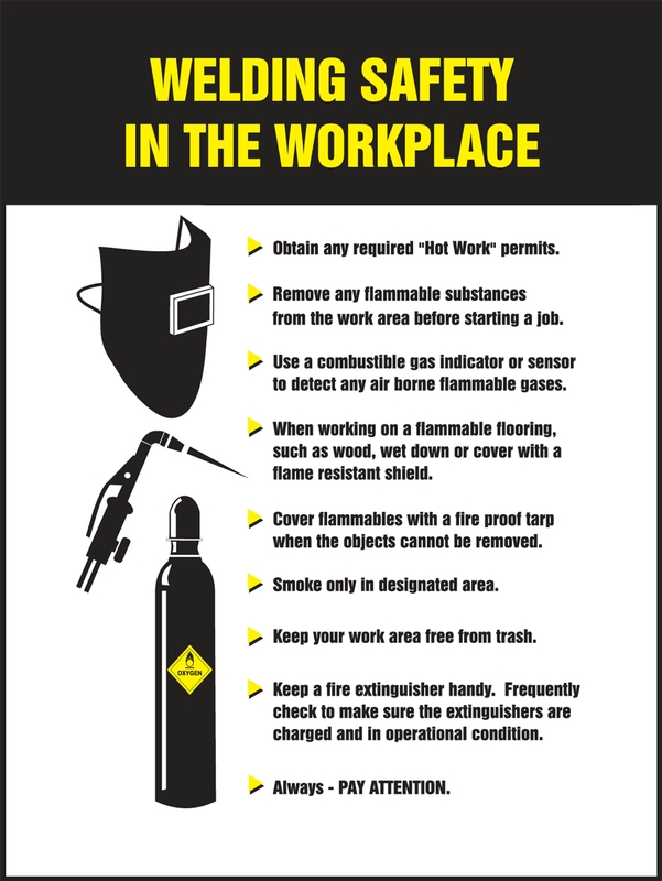 Off-the-Job Safety - Posters by Topic - Posters