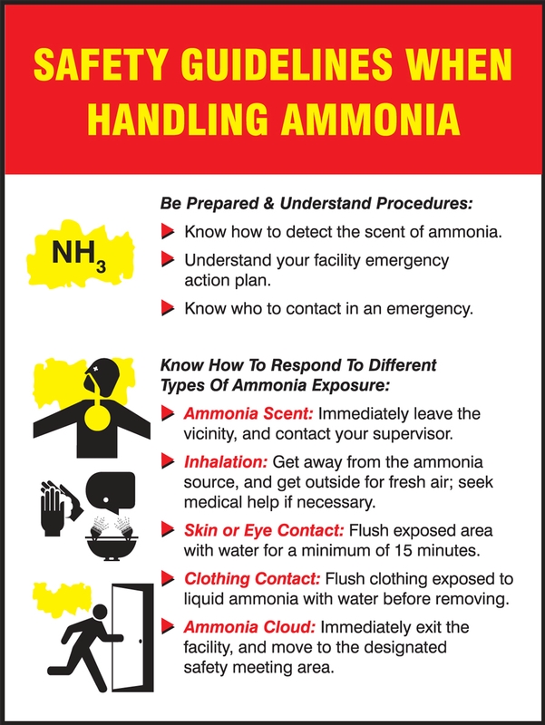 Motivation Product, Legend: SAFETY GUIDELINES WHEN HANDLING AMMONIA ...