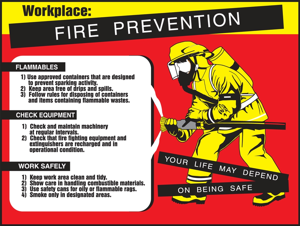 Fire Safety Posters For The Workplace