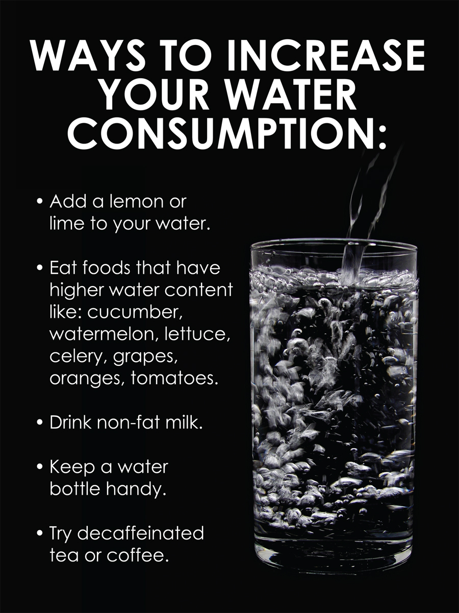Motivation Product, Legend: WAYS TO INCREASE YOUR WATER CONSUMPTION: ...