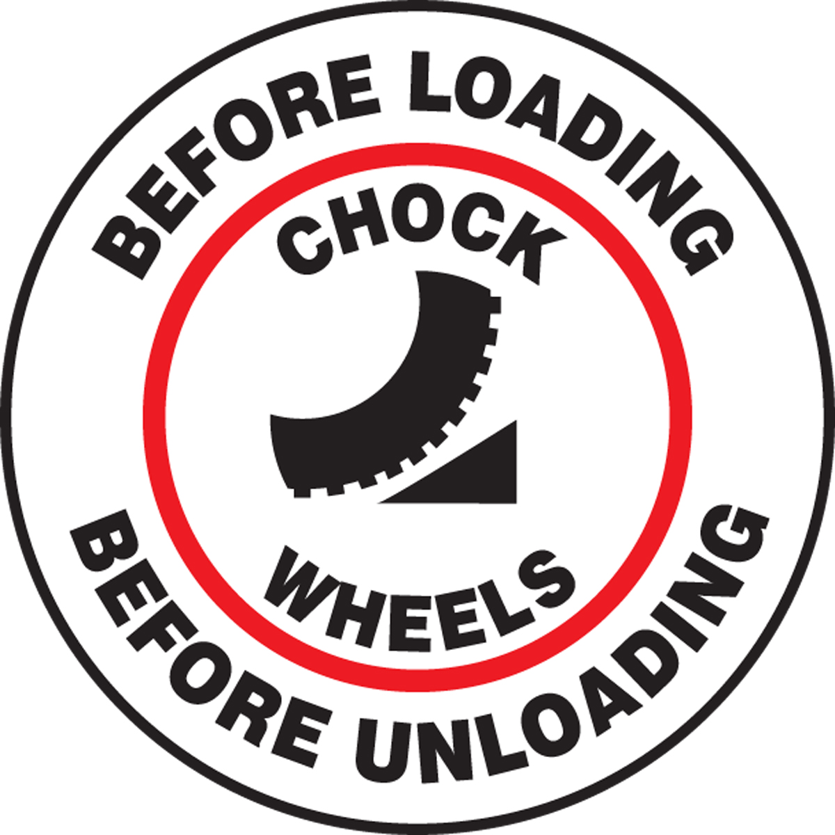 BEFORE LOADING CHOCK WHEELS BEFORE UNLOADING W/GRAPHIC