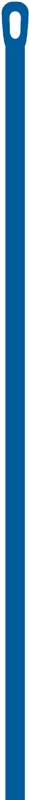 Labels, Letters & Numbers, Legend: Tool Shadows: Handles