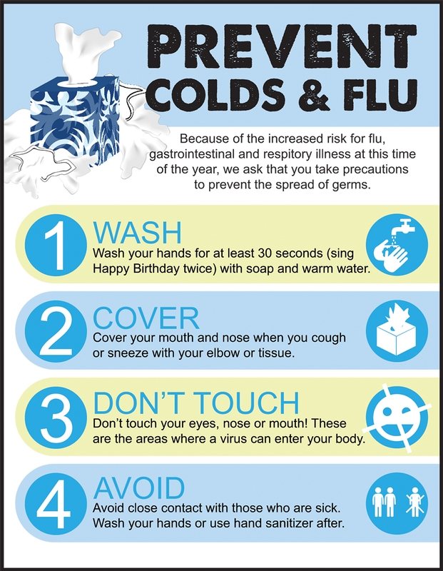 prevent-colds-and-flu-safety-poster-sp125087