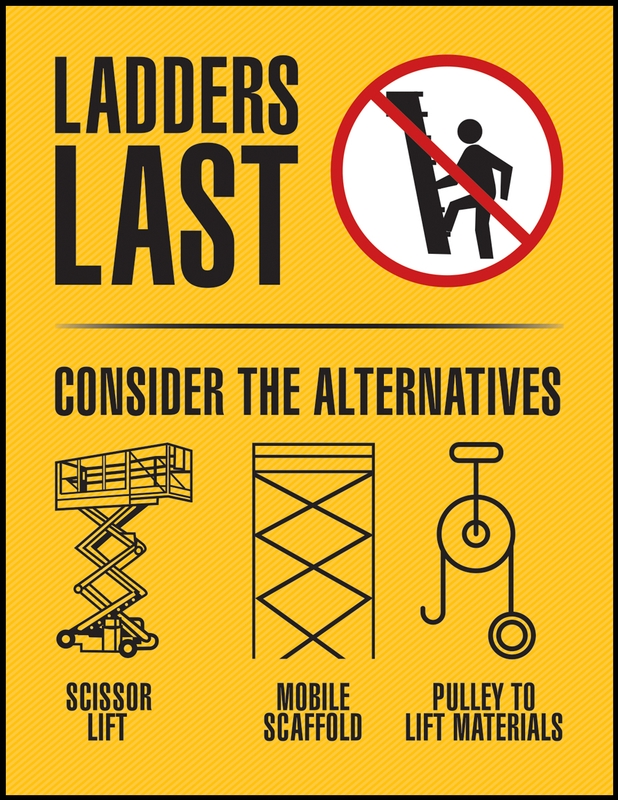Safety Posters™: Ladders Last consider The Alternatives