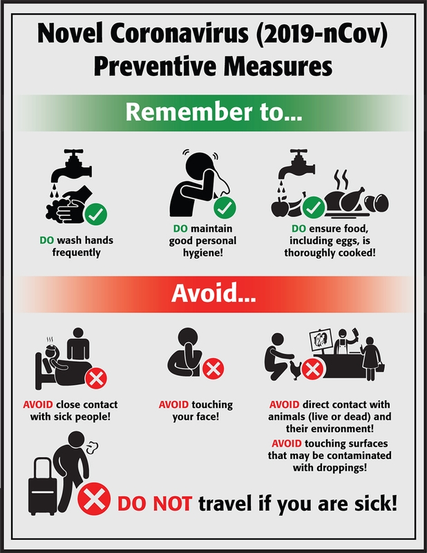 Novel Coronavirus Preventative Measures