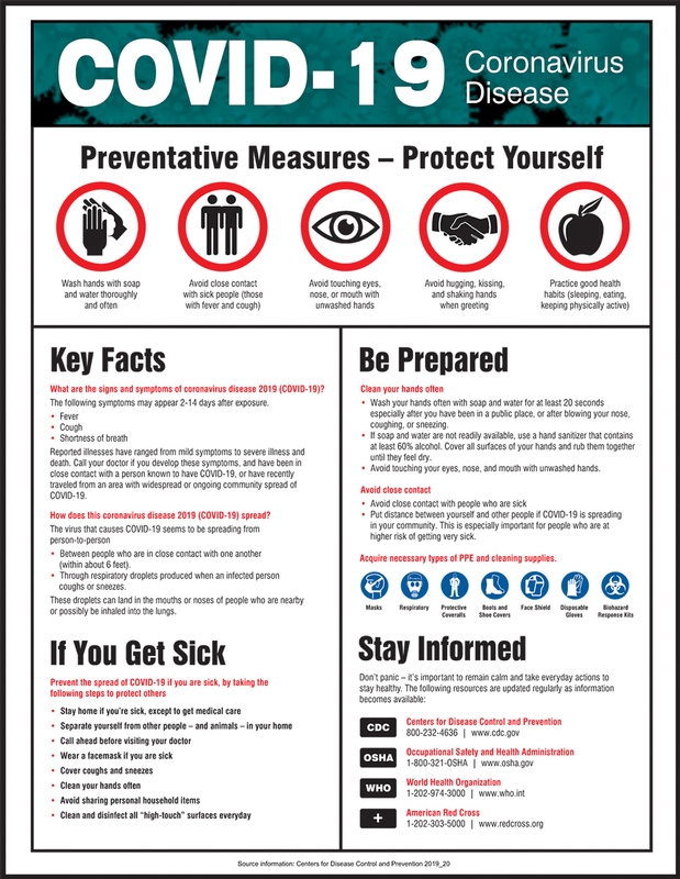 COVID-19 CORONAVIRUS