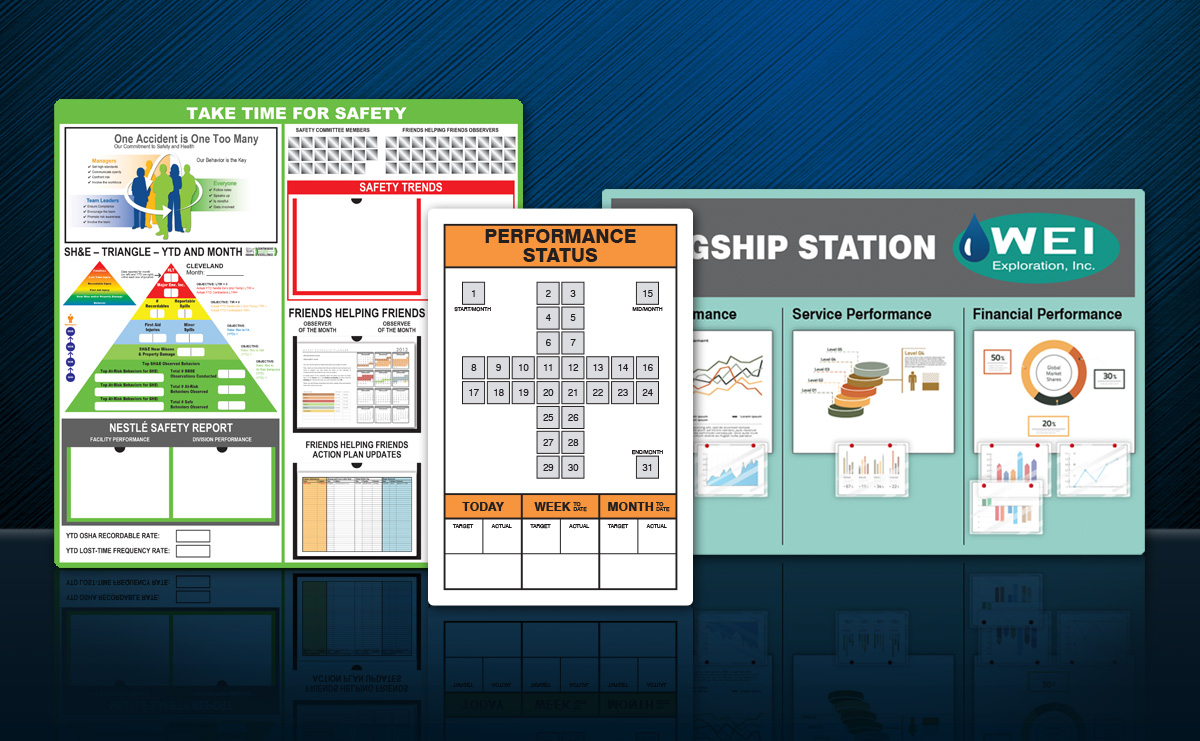 KPI Boards, Site-Boards, Performance Status Boards,