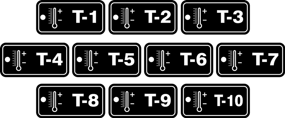 Lockout Tagout , Legend: THERMAL (Series 1-10)