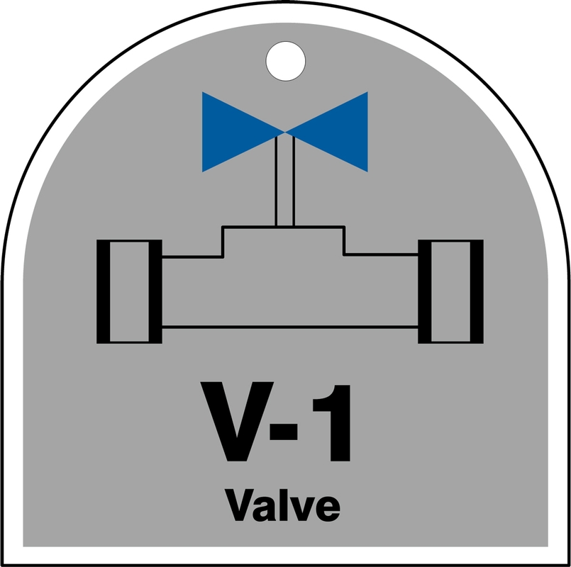 Lockout Tagout , Legend: VALVE (Individual ID Numbers)