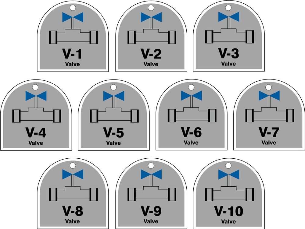 Lockout Tagout , Legend: VALVE (Series 1-10)