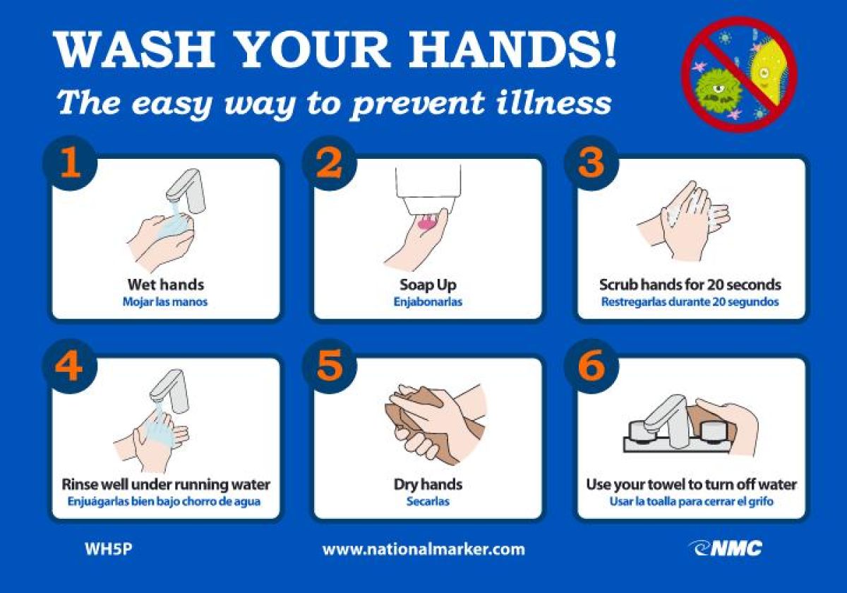 WASH YOUR HANDS SIGN