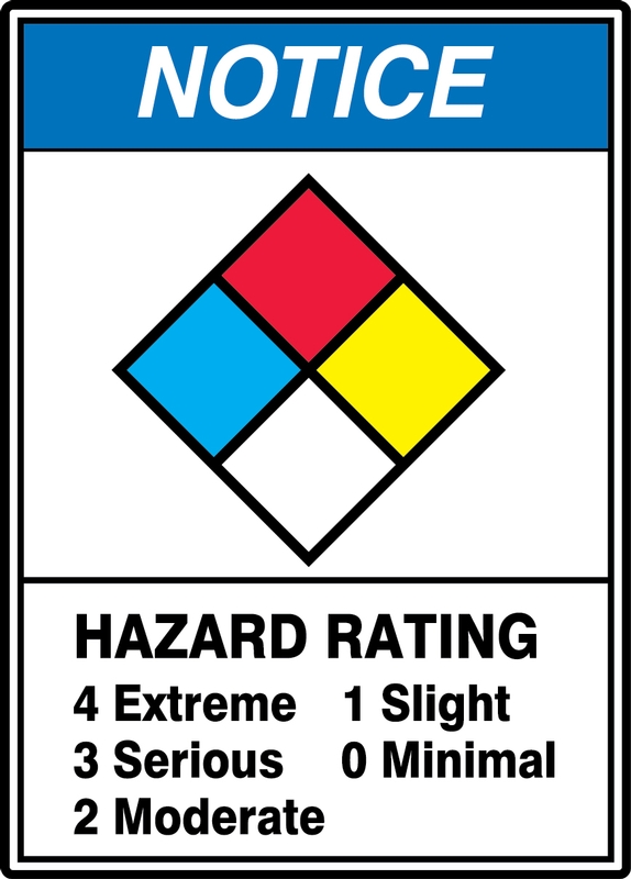 Safety Sign, Header: NOTICE, Legend: (NFPA DIAMOND) HAZARD RATING 4 EXTREME 3 SERIOUS 2 MODERATE 1 SLIGHT 0 MINIMAL