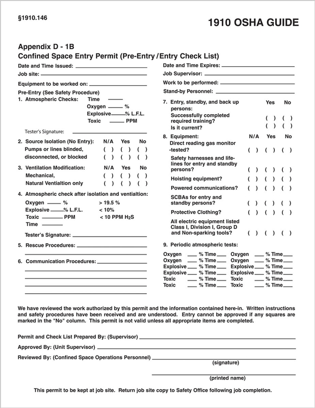 CONFINED SPACE ENTRY PERMIT - CHECKLIST