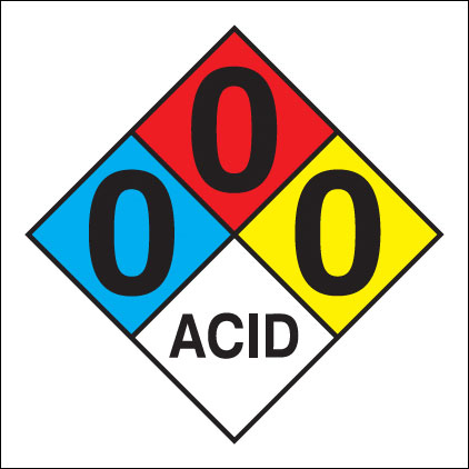 Custom NFPA Placards