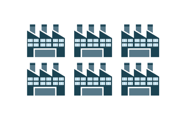 Standardization across the enterprise