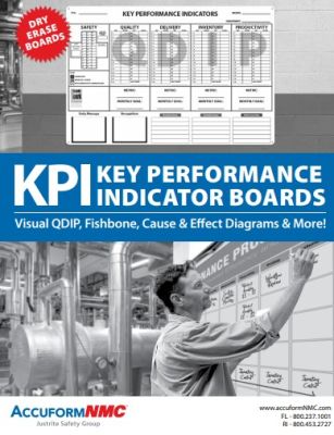K P I Boards Visual