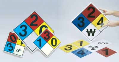 N F P A- Placards