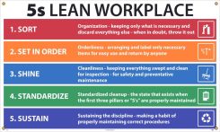 5S LEAN WORKPLACE BANNER
