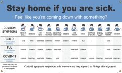 COLD, FLU & COVID-19 SYMPTOMS BANNER 