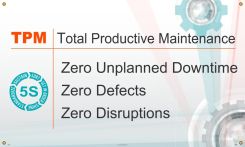 TPM TOTAL PRODUCTIVE MAINTENANCE BANNER