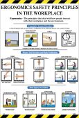 ERGONOMICS SAFETY PRINCIPLES POSTER