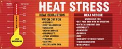 Fence-Wrap™ Mesh Gate Screen: Heat Stress Heat Exhaustion Heat Stroke