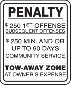 STATE SPECIFIC ADA ACCESS