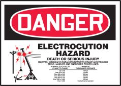 OSHA Danger Safety Label: Electrocution Hazard - Death or Serious Injury