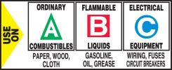 Fire Safety Label: Use On ABC Fires