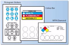 RTK LABELING KITS (1988)