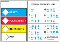 HMCIS Safety Label: Health Flammability Instability PPE (PPE Index)