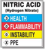 Custom HMCIS Labels