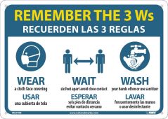 REMEMBER THE 3 W'S (ENG/ESP)