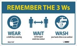 REMEMBER THE 3 W'S
